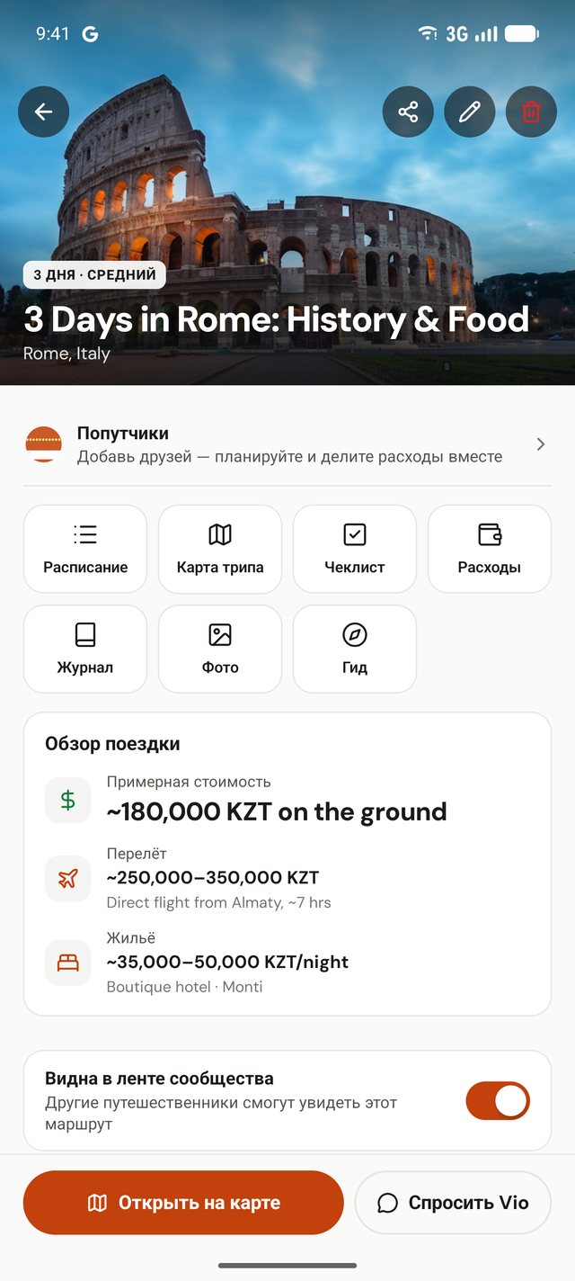 Обзор поездки: попутчики, разделы поездки и примерная стоимость